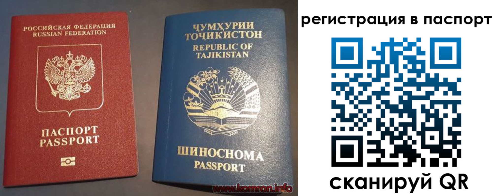 прописка регистрация в Белой Калитве